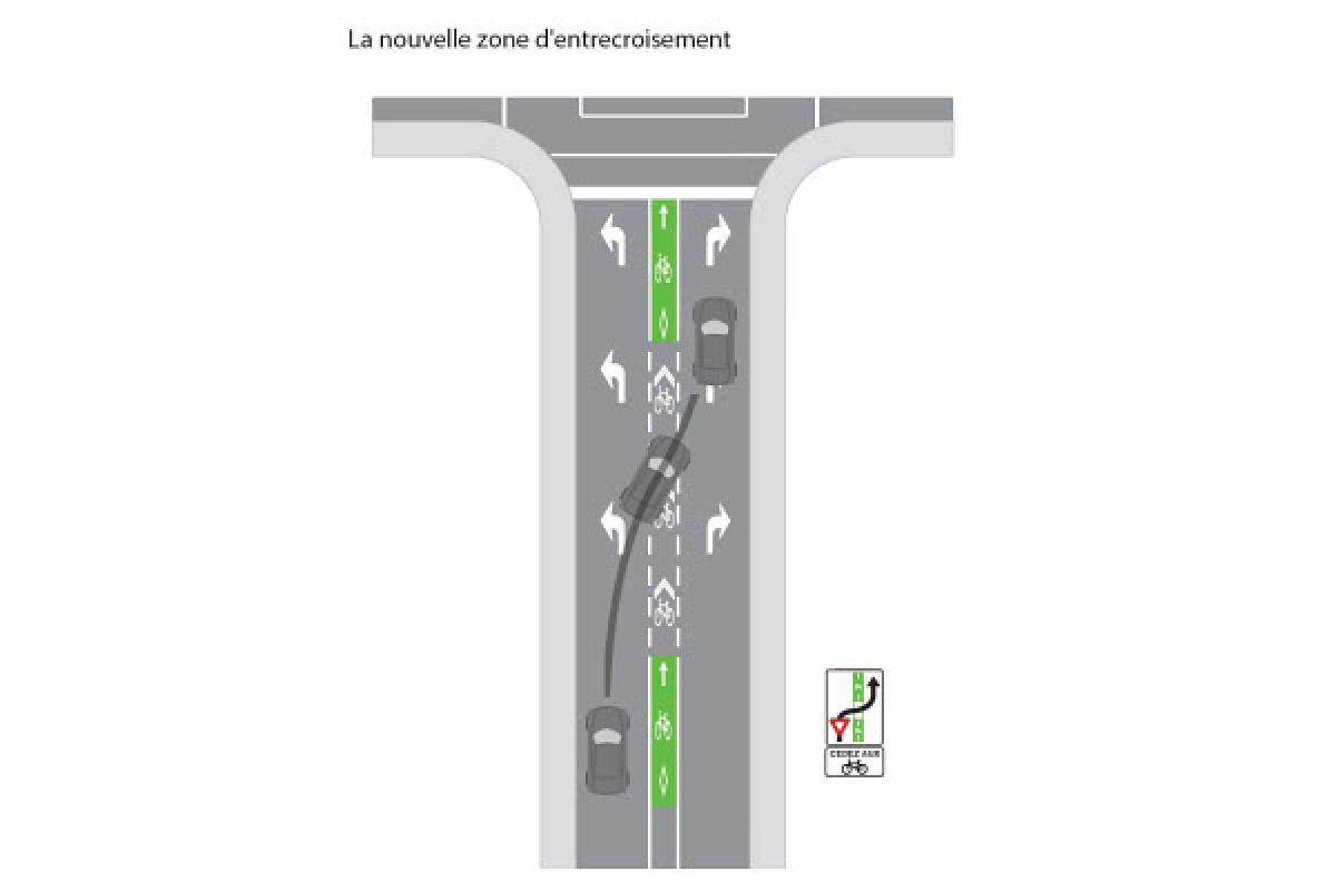Réseau cyclable : Montréal dévoile sa programmation 2012-2013