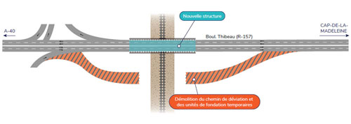 Raccordement du nouveau tablier à la route 157.  Crédit : MTQ