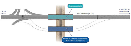 Construction du chemin de déviation et du nouveau tablier dans sa position temporaire.  Crédit : MTQ