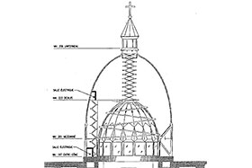 Schéma du projet - Photo de l’Oratoire Saint-Joseph du Mont-Royal