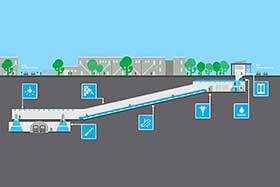 Transformation majeure de la station Beaudry - Image de la STM