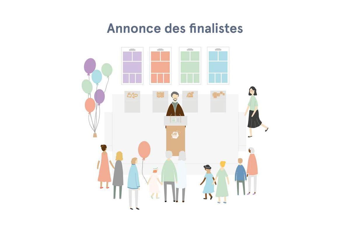 Le Lab-École est un organisme à but non lucratif qui s’est donné comme mission de rassembler une expertise multidisciplinaire pour concevoir les écoles de demain - Image fournier par Lab-École