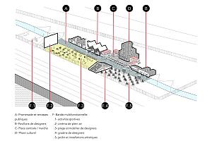 Appel à projets : Village éphémère 2014