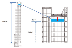 croquis du système d’amortisseur installé au 51e étage de la tour des canadiens - Image de SDK et associés 